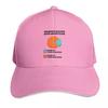 Abortion Is Healthcare Reasons Baseball Cap Vintage Golf Wear Beach party Hat Unisex Hats Womens