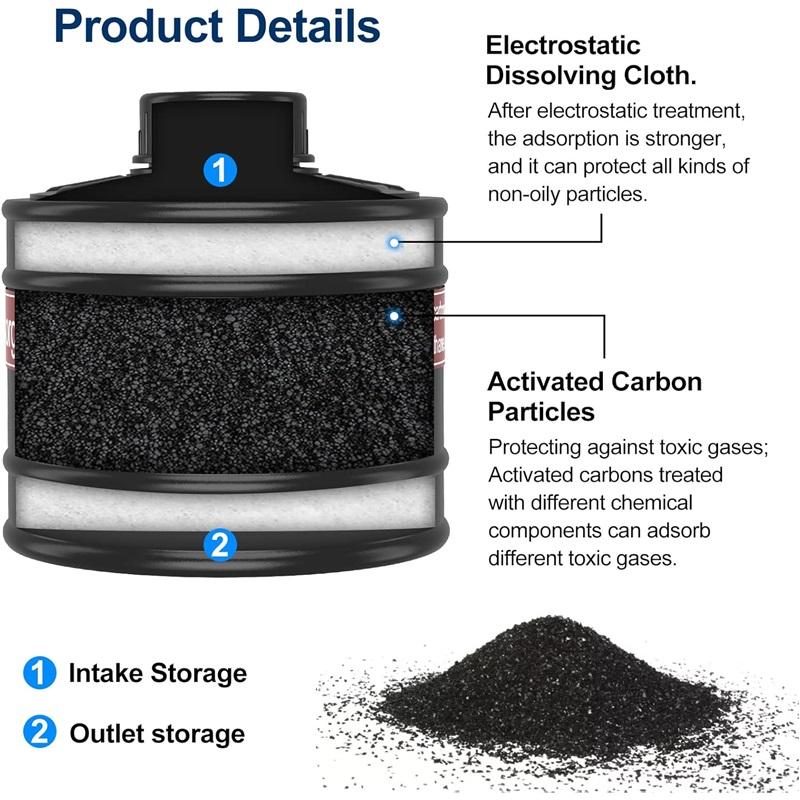 40mm Gas Mask Filters, Single Gas Mask Filter for Gas Mask, 40mm Activated Carbon Filter Against Vapors, Dust, Paint, Spray, Welding
