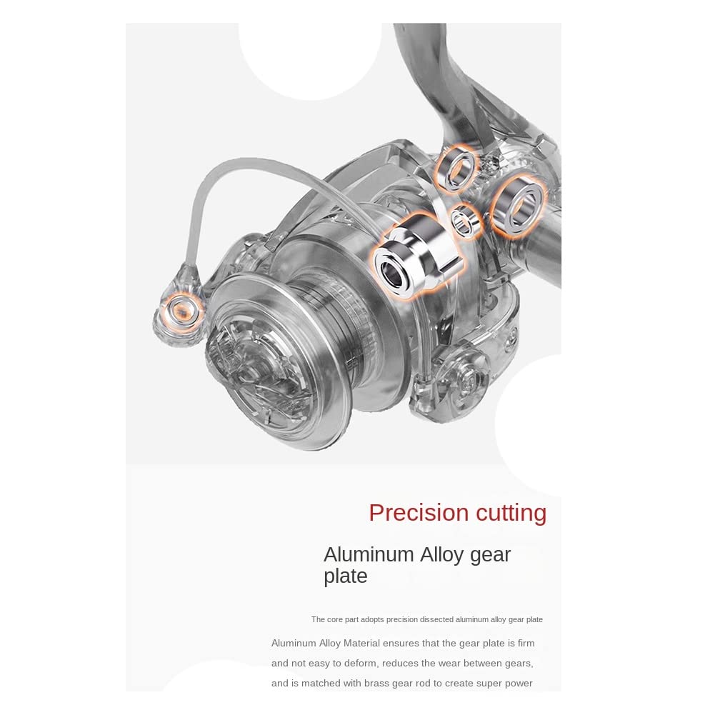 Limnyves Fishing Reel 2500S 6.4:1 Spinning Reel Double Handle Grip Fishing Gear Fishing Reel