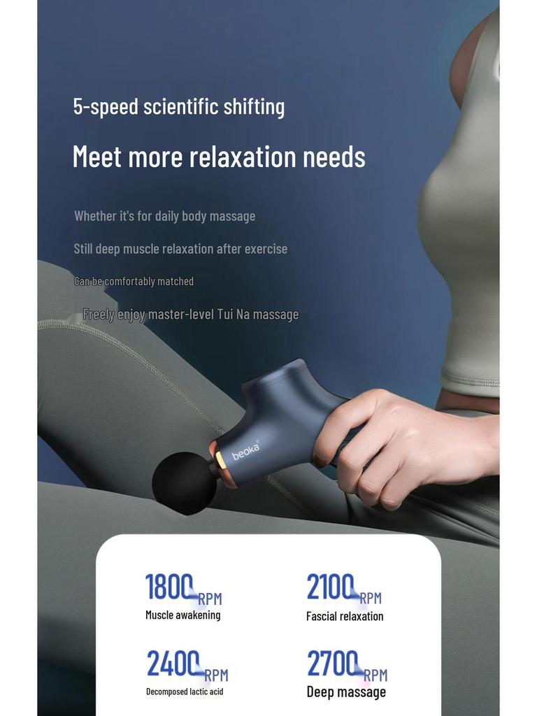 8beoka F2 Mini Fascia Gun: Electric Deep Muscle Relaxation Massager for Neck and Muscles