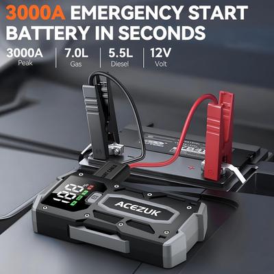 12V 8-in-1 Auto-Starthilfe 3000A, Quick Charge 3.0, LED-Bildschirm, bis zu 7,0L Benzin & 5,5L Motor