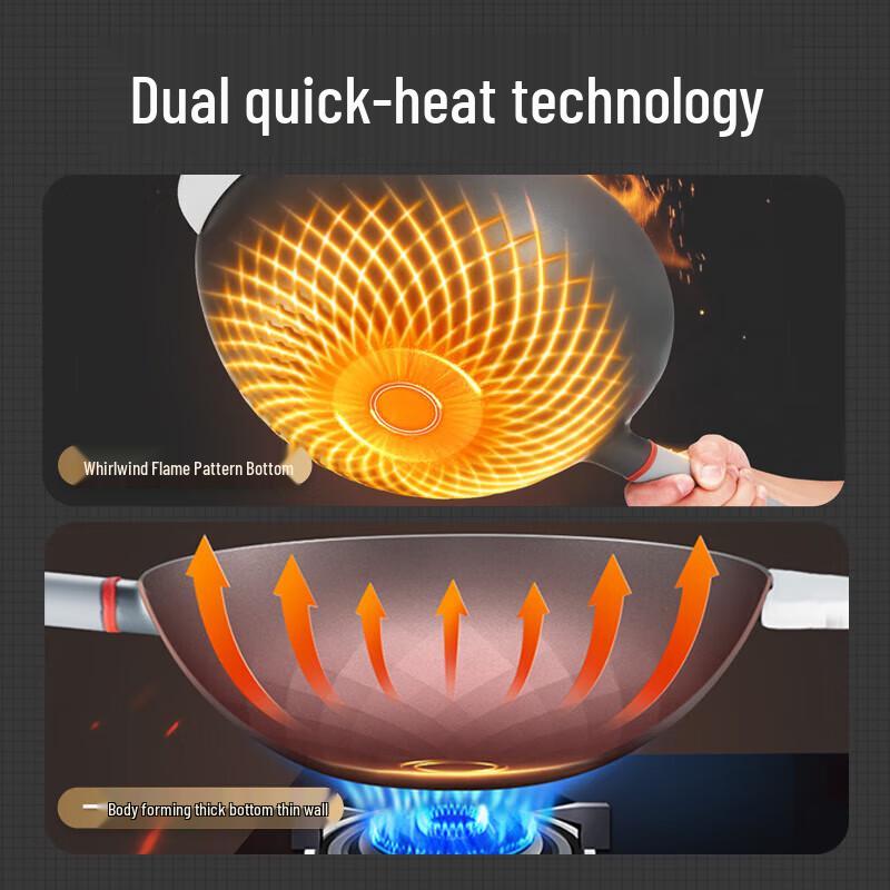 COOKER KING 32cm Energy-Saving Non-Stick Wok