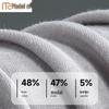 Men's Modal Blend Antibacterial Briefs