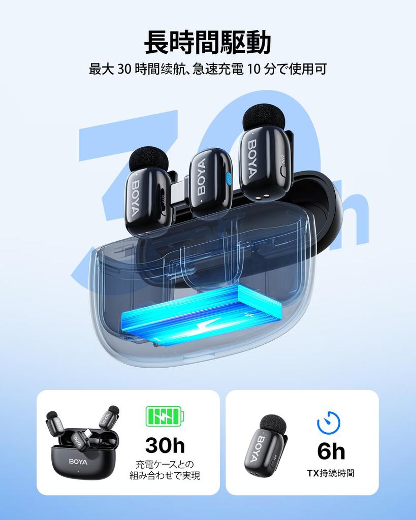 BOYA Mini 2 Wireless 5g Lavalier Compatible with iPhone Android Noise App 100m Transmission 30 Hours of Continuous Compatible with Video Live and