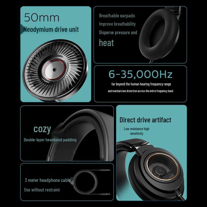 Philips SHP9600 Over-Ear Wired Headphones