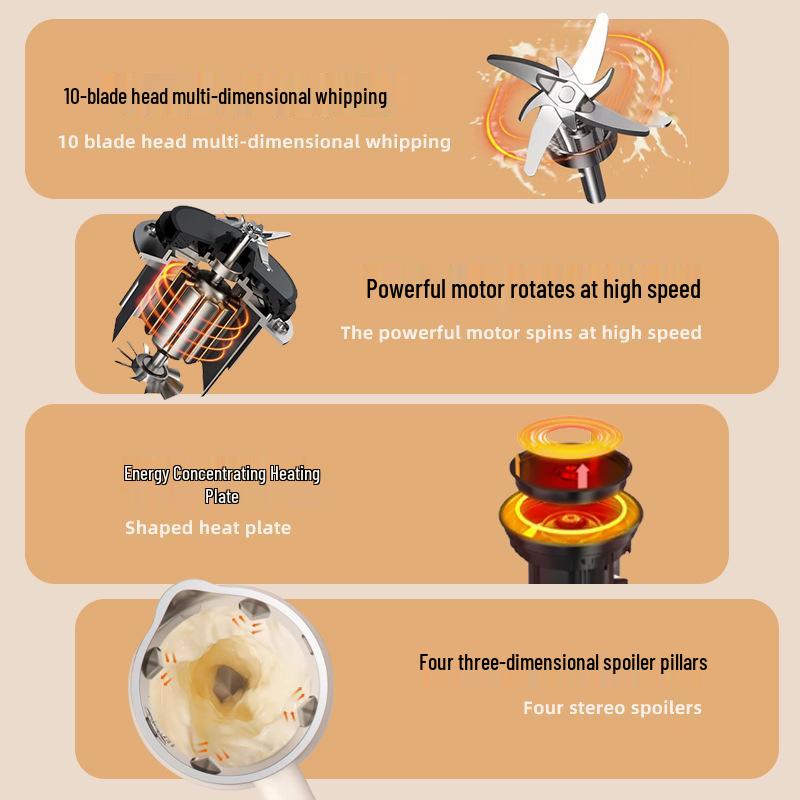 110V-220V Automatic Soy Milk Maker, No-Cook, No-Filter, Multi-Functional for 3-4 People