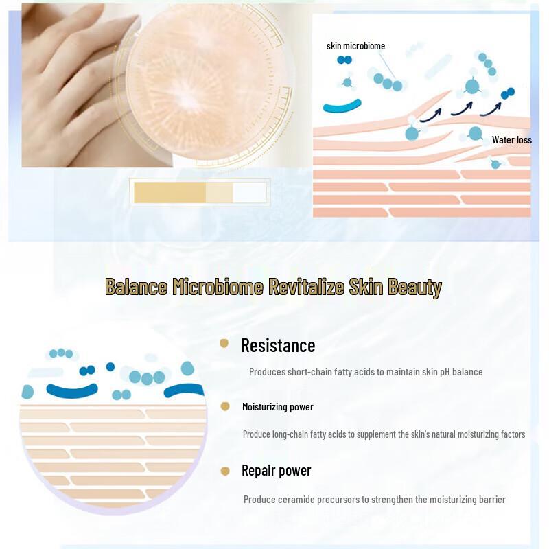 Dove Refreshing & Hydrating Shower Gel