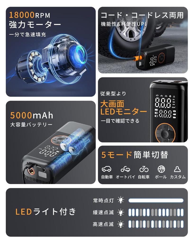 Electric Air Pump, Air Pump, Compatible with All Valves, For Cars, Motorcycles, Bicycles, Cordless,