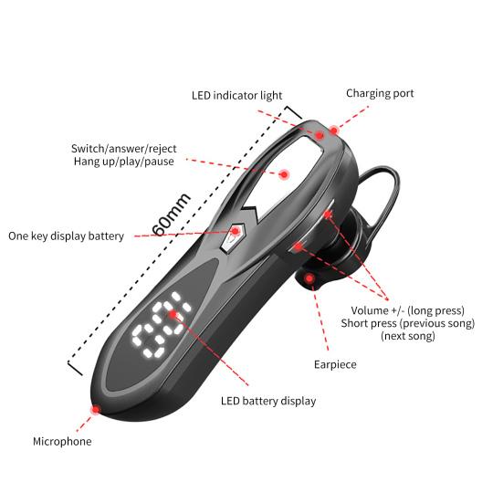 Wireless Earphone Multifunctional Noise Reduction Digital Display Bluetooth-compatible5.1 Ear Hook HiFi Single Earbud for Calling
