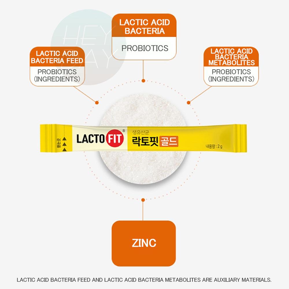 [1+1+1] Lacto Fit Gold 50 pinner x 3 sett Kosttilskudd Probiotika Lactofit