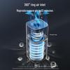 Midea KJ400G-Z1 Pro Air Purifier CN plug (adapter included)