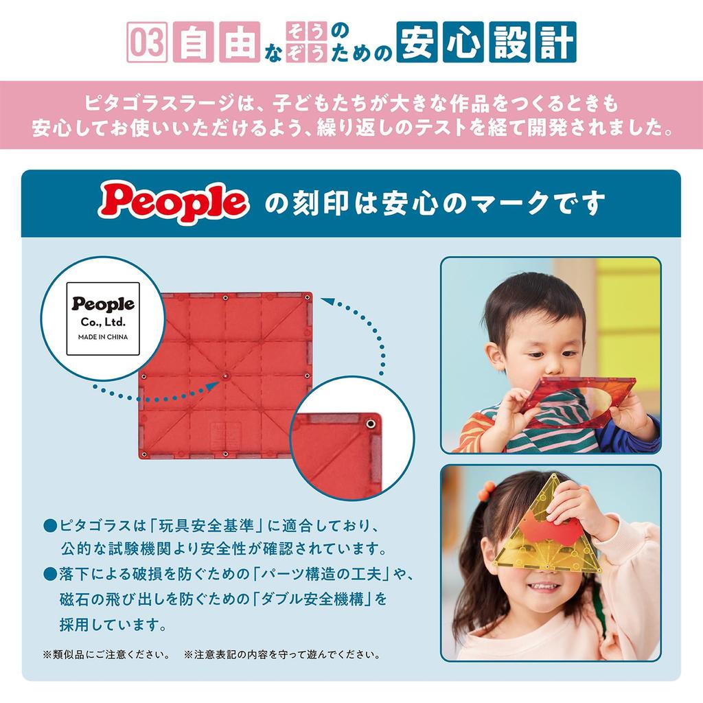 People Pythagoras Large (PGS-151) Expand Your Imagination with Your Favorite Toys