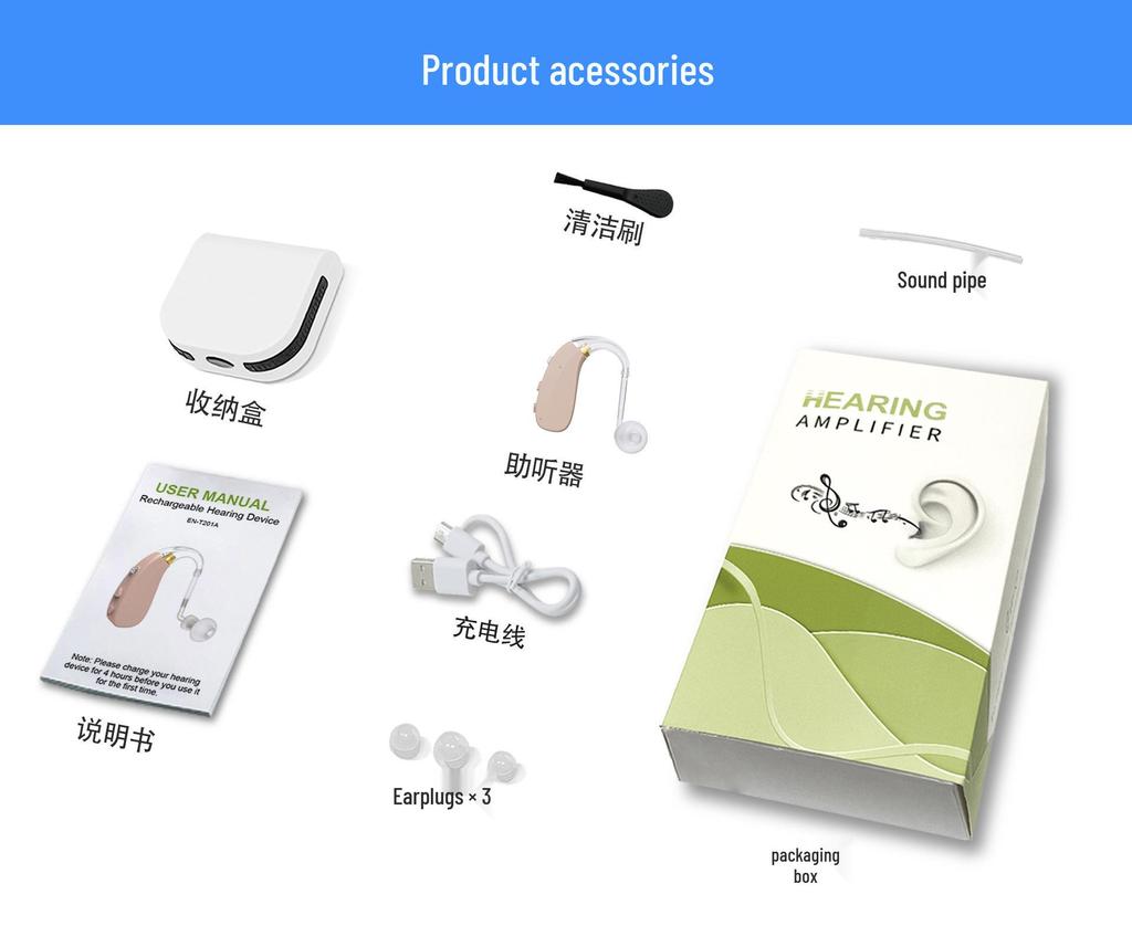 130dB High-Power Digital Hearing Aid with Multi-Mode Noise Reduction, Rechargeable, Behind/On-the-Ear Design