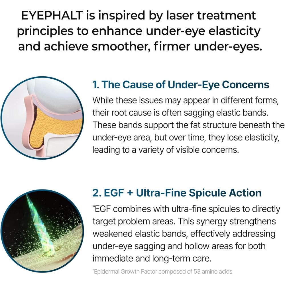 Dr.Melaxin Eyephalt Krém na oční váčky 7g