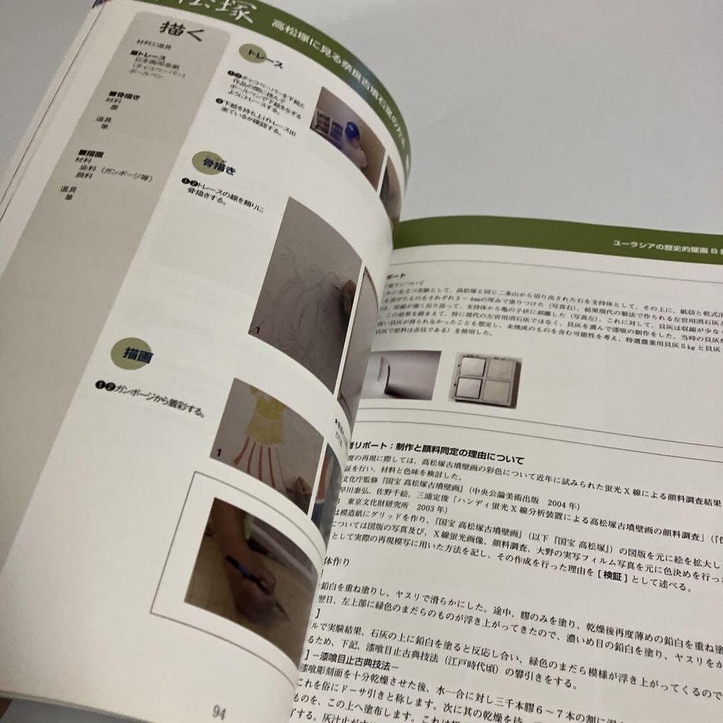 [USED] Illustrated catalog: Fresco Time Traveling Fresco II Technique reproduction production