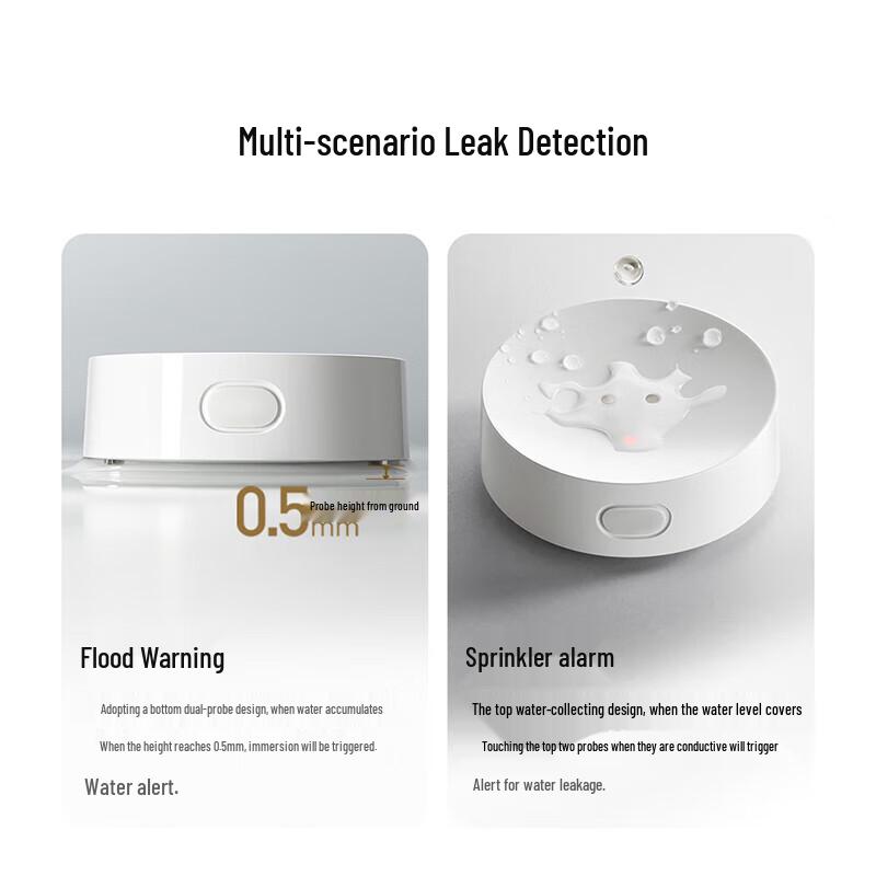 Xiaomi Smart Water Leak Detector 2