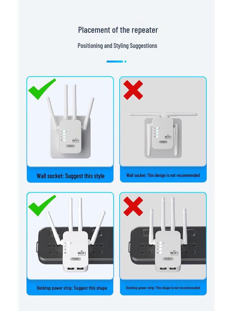 Dual Band 1200M WiFi Signal Booster with AP Router (2.4 & 5.8G)
