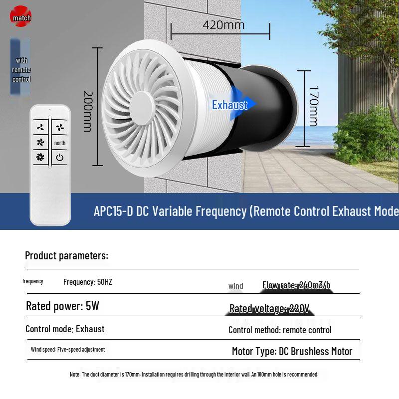 Wall-Mounted Dual-Flow Ventilation Fan with Air Purification System