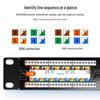 SAMZHE CAT5e 24-Port Rackmount Patch Panel