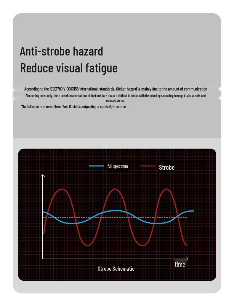 Modern LED Ceiling Light for Living Room and Bedroom