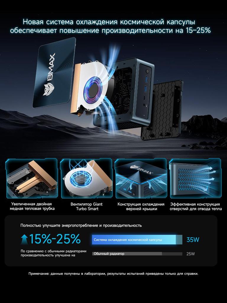 Mini Pc BMAX B9 PLUS 24G+512G SSD Intel Core I5-1250p Processor Intel Iris Xe Graphics Eligible Window 11