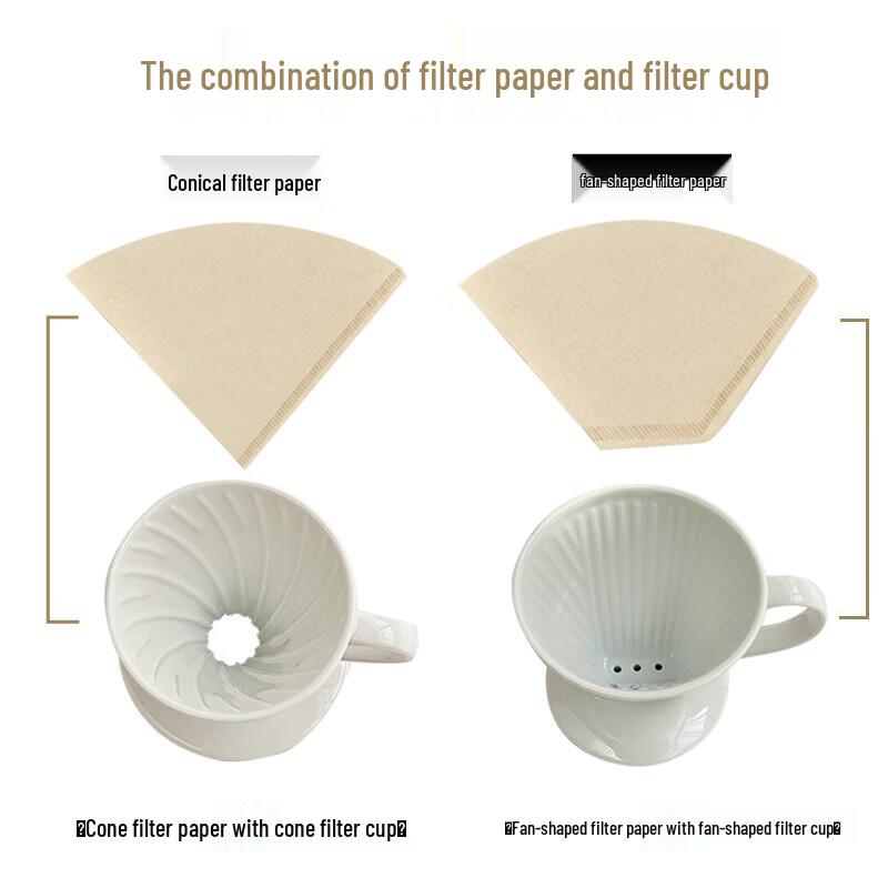 Zhaoran Coffee Filter Paper