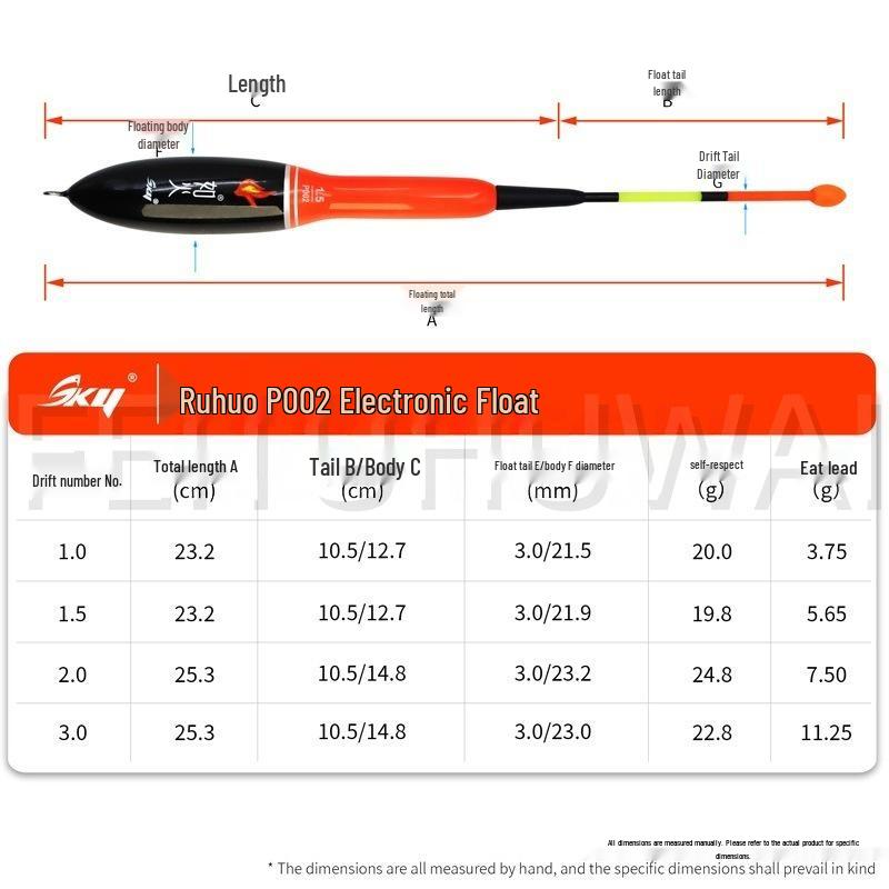 

SKY Fire-like Day & Night Fishing Float: Hand Rod Sea & Rock Fishing with Thickened Tail, Gourd Body, Sealed Waterproof Design. 1.5# (No Battery) помаранчевий