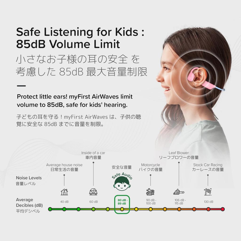 myFirst AirWaves Wireless Earbuds Kids' (Blue)