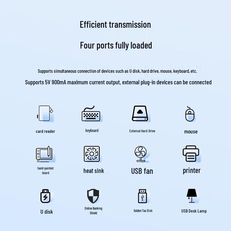 HP Type-C Multi-Function Hub