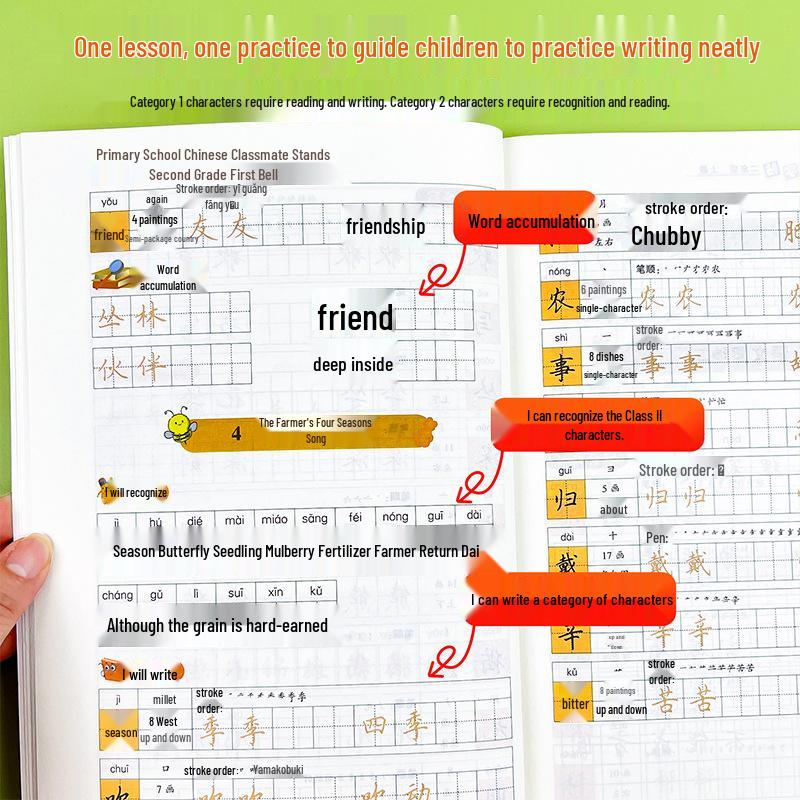 Primary School Chinese Calligraphy Practice Book: Grades 1-6, Volumes 1 & 2, New Character Tracing Copybook