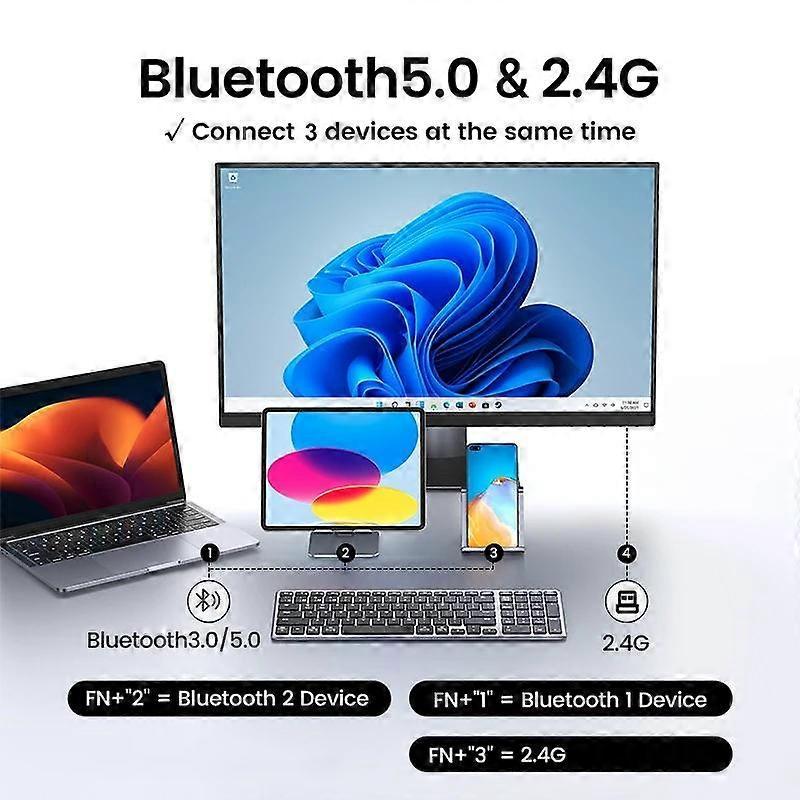 Bezdrátová duální klávesnice Bluetooth 5.0 2,4G angličtina 102 kláves pro MacBook iPad Tablet USB C dobíjecí klávesnice PC příslušenství