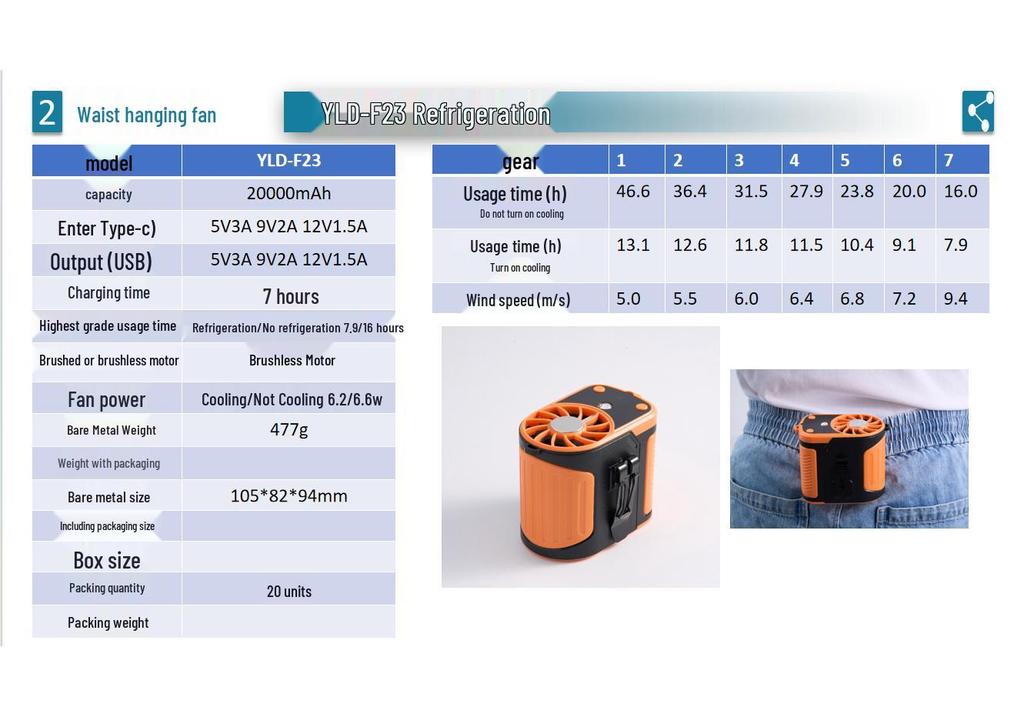 Ultra-Long Battery Semiconductor Waist Fan: Portable Cooling for Outdoors, Desktop, Neck, and Waist