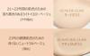 Fwee Cushion Foundation Cushion Glass SPF50+ PA+++ (Cushion Glass 03 Natural Glass, 13g)