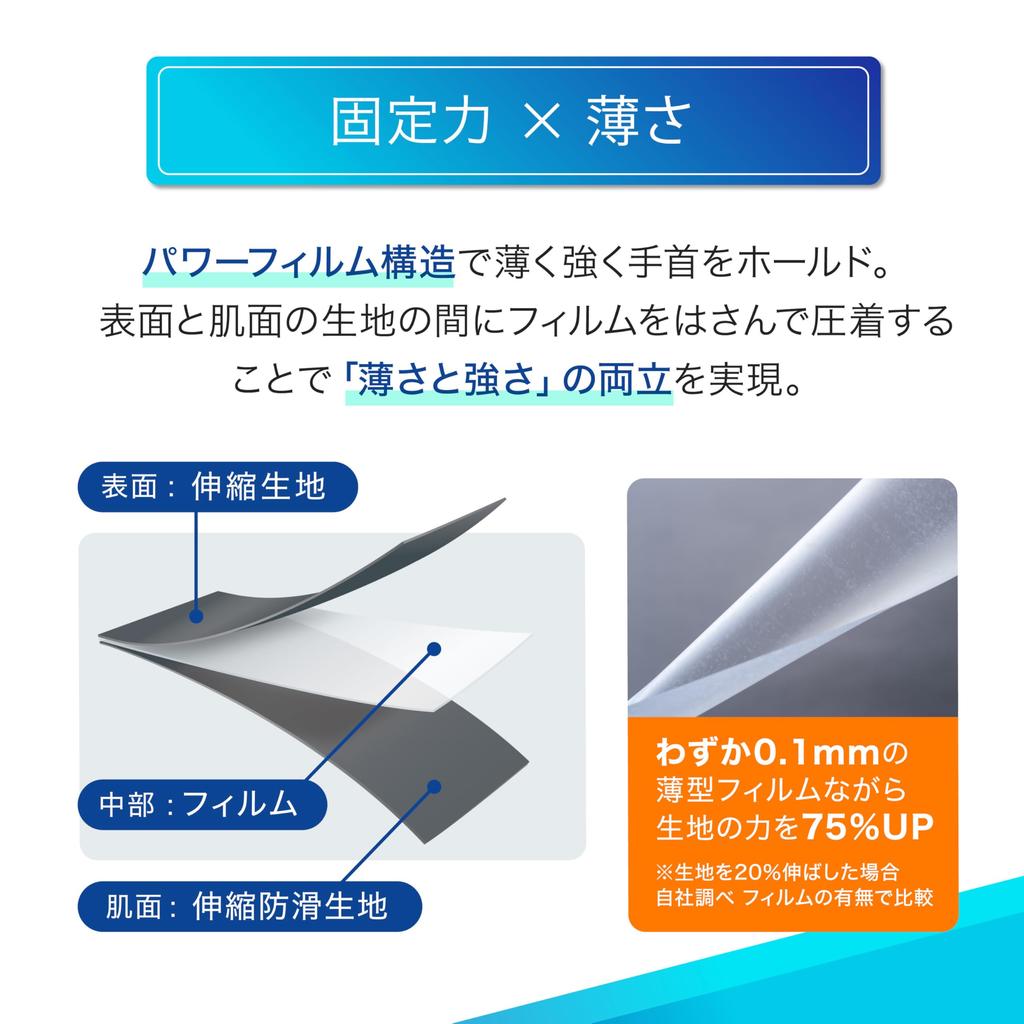 Medical MediAid Wrist Secure Only Thin Seamless Slim Hard One Size Fits Secure Adjustable for Ambidextrous for Daily Desk Nippon Sigmax [Official