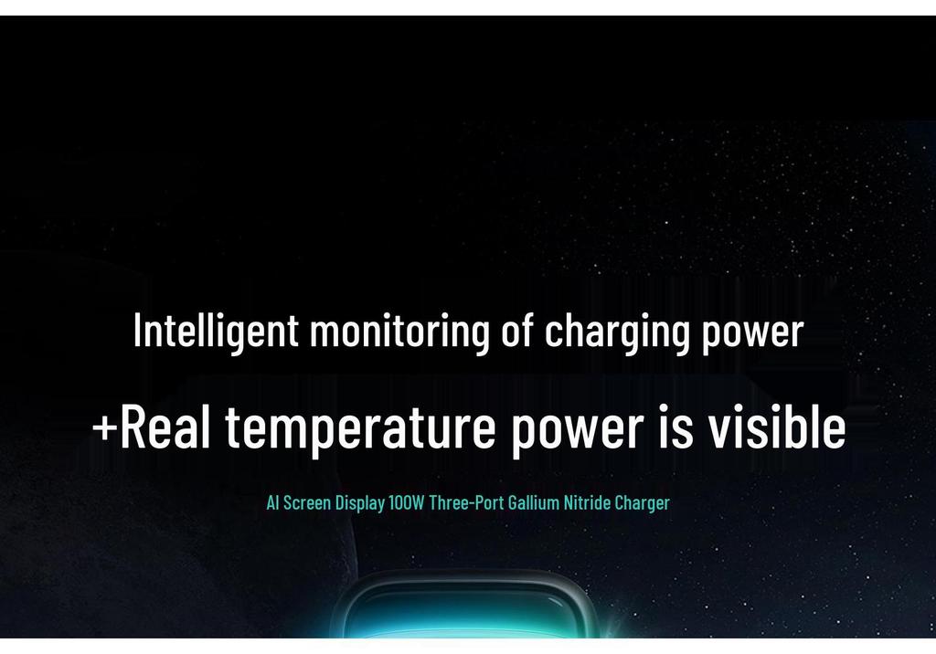 AI-Powered 100W Gallium Nitride Multi-Port Charger for Phones and Laptops
