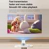 Mini Portable Projector Type C Power Supply Wireless Streaming Auto Adjustment Stereo Sound