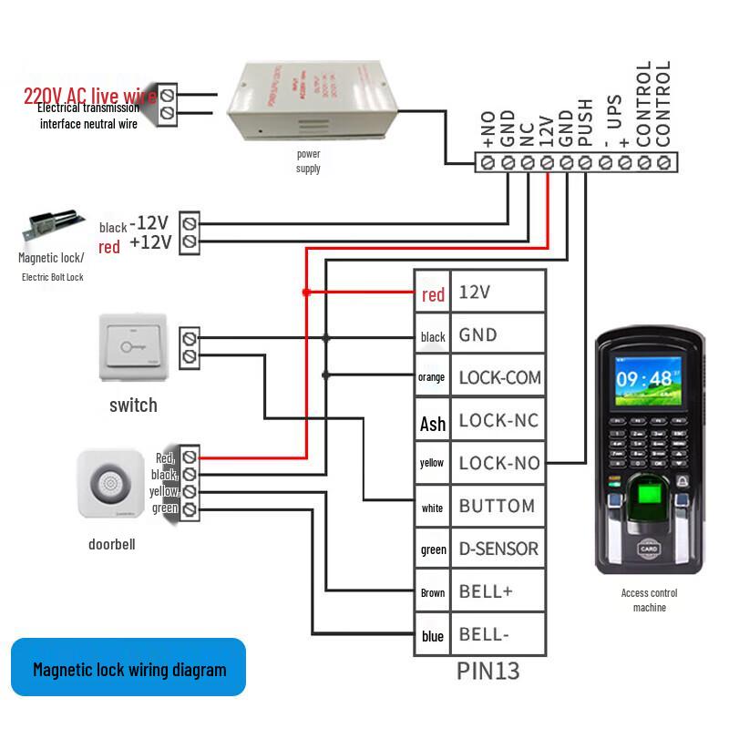 Realand Single Door Magnetic Lock S02TC CN plug (adapter included)