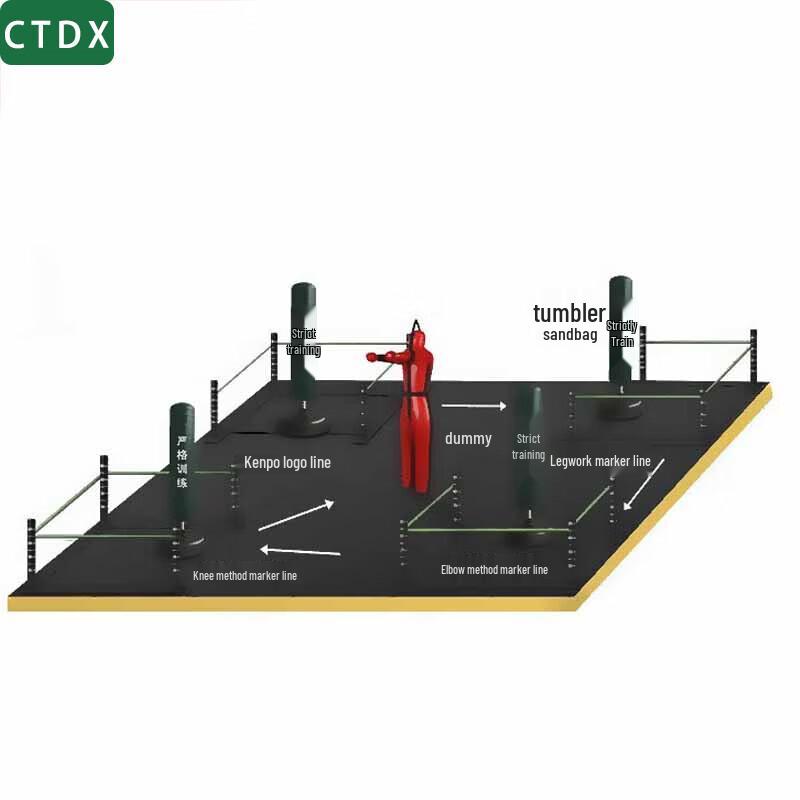 CTDX Combat Fundamentals Training & Assessment System