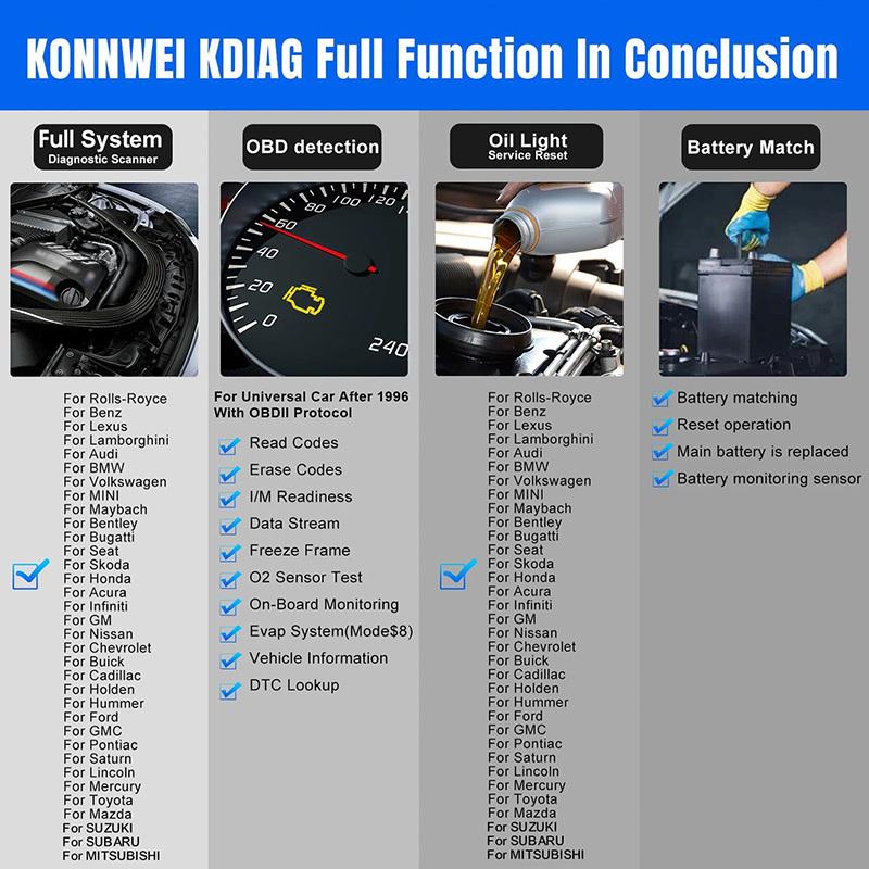2026 KONNWEI KDIAG Scanner Auto Complet Système Réinitialisation SAS EPB Service Programmeur ECU Outil de Diagnostic Auto OBD OBD2 pk Thinkdiag MINI