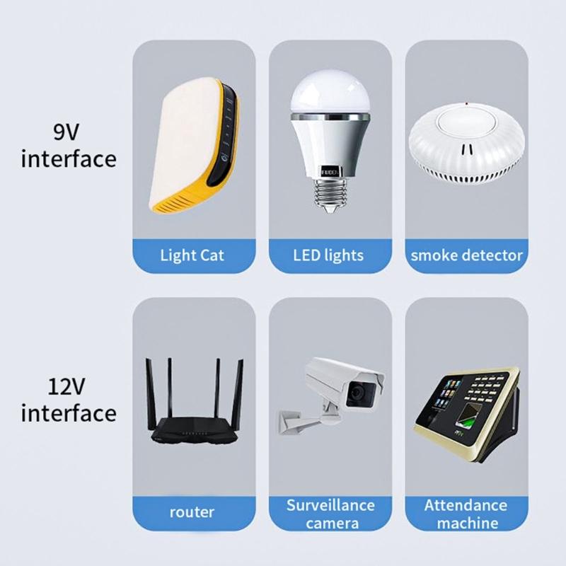 EU Plug UPS Power Supply 10400mAh 5V9V12V Output Uninterrupted Power Supply For House Router Monitor Security Camera
