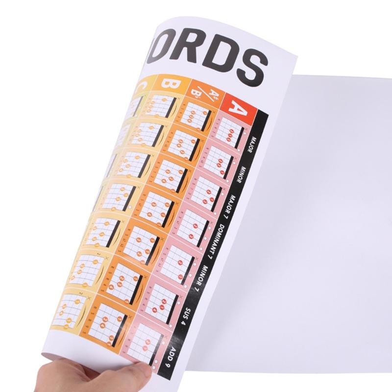 Fretboard Chord Music Poster Guitar Chord Spectrum Fingering Chart Note Poster