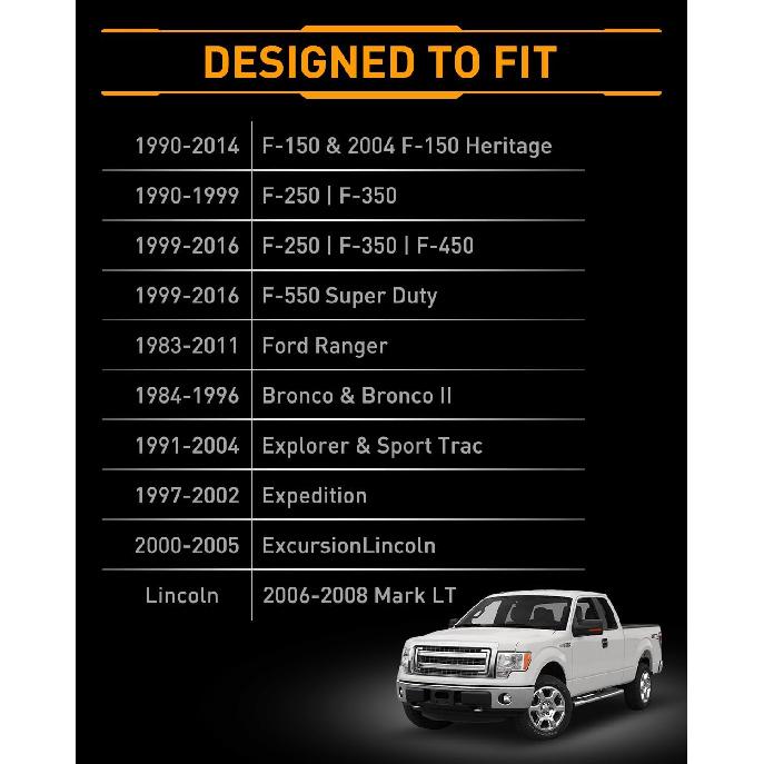 LESAUCE LED License Plate Lights Tag Lights for Ford F150 F250 F350 Super Duty Ranger Pickup Explorer Bronco Excursion Expedition Rear Bumper Bright