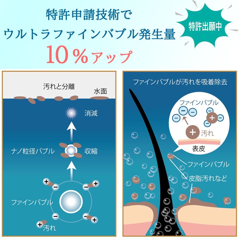 In January Aqua Bull Shower S Equipped with Stop Water Mist Jet Shower Water Scalp Black [Sold 2025] Function, 4-stage Flow, Shower, Head, Saving,