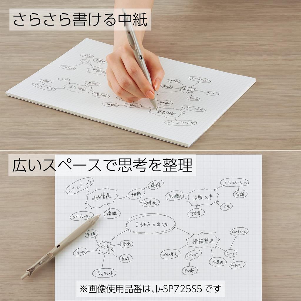 KOKUYO Report Paper A4 Campus Spread Paper 50 Sheets 5mm Grid Ruled -SP725S5