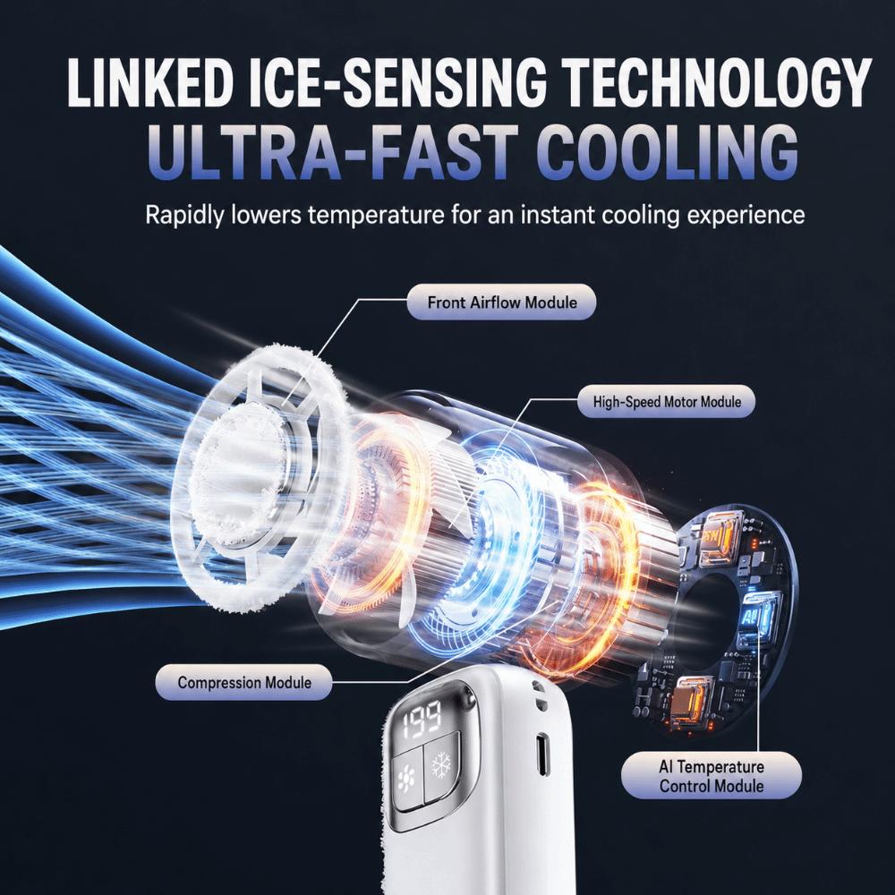 199 High Speed Handheld Fan Cooling Ice Cooler Ice Cooler Fan Cooling Fan Outdoor Travel Office