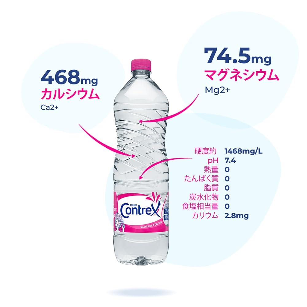 Contrex X 15 Bottles 1.0L [Official Import]