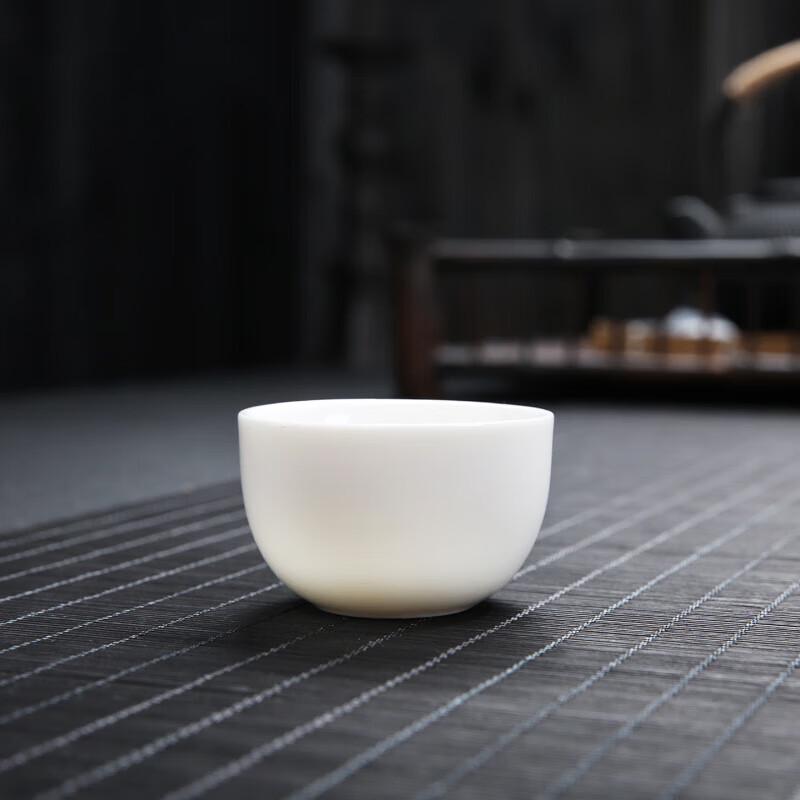 

Dehua White Porcelain Zen Master Tea Cup