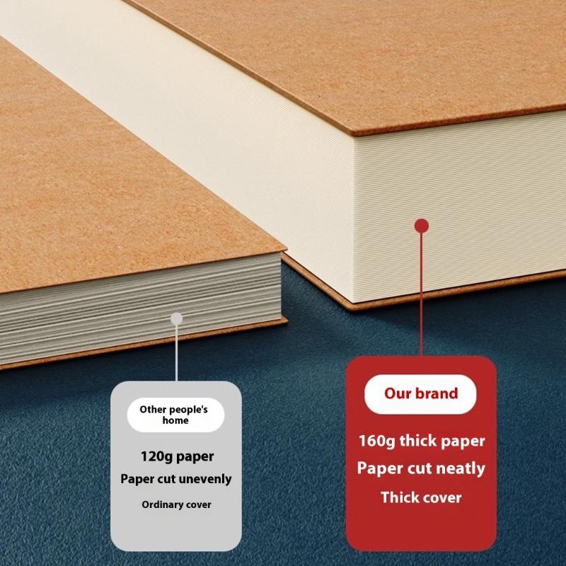 Heavyweights Art Paper Sketchbook 60 Pages Spirals Binding Artist Grade AcidFree Sheets