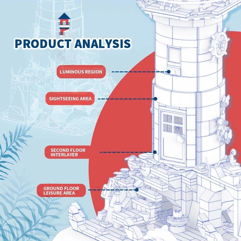 909PCS Lighthouse Music Box Building Blocks Sea Island Street View Model Сборные кирпичи — фото 3