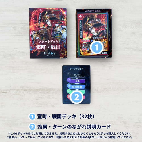 History Card Game Hi!story [Heist] Starter Deck Muromachi/Sengoku (2-player, 15-20 minutes, ages 10 and up)